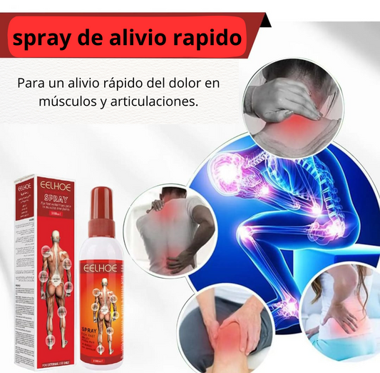 Spray Para Dolores